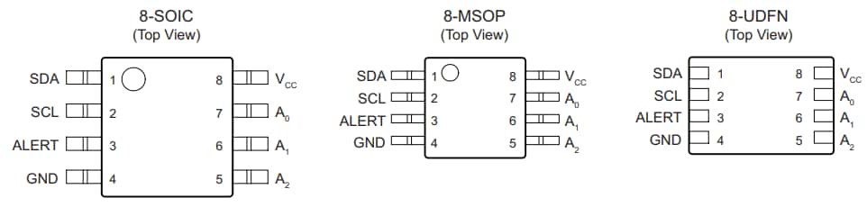 Microchip Technology AT30TSE758A Digitale Temperatursensoren