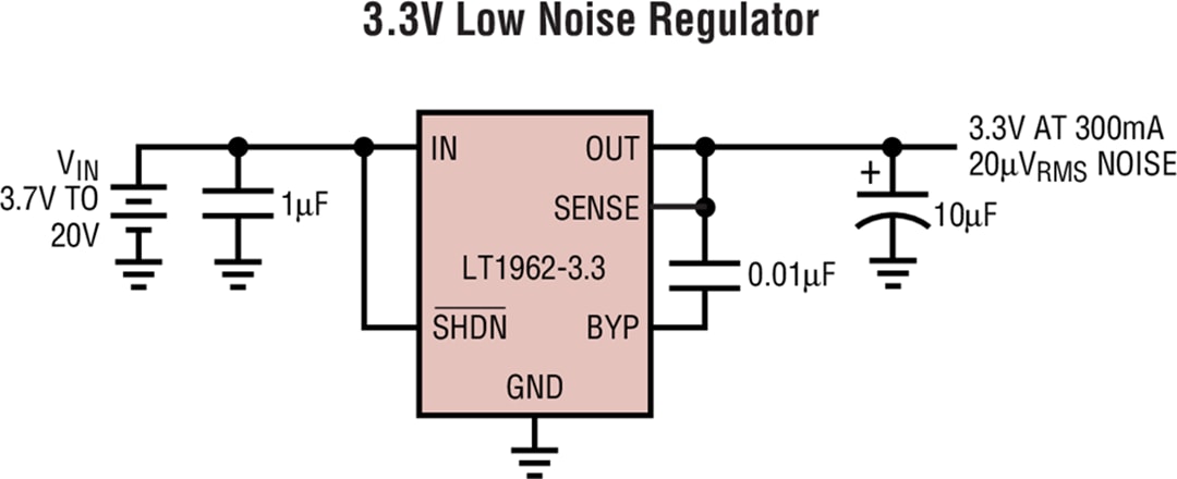 Applikations-Schaltungsdiagramm - Analog Devices Inc. LT1962 Rauscharme 300-mA-Mikropower-LDO-Regler