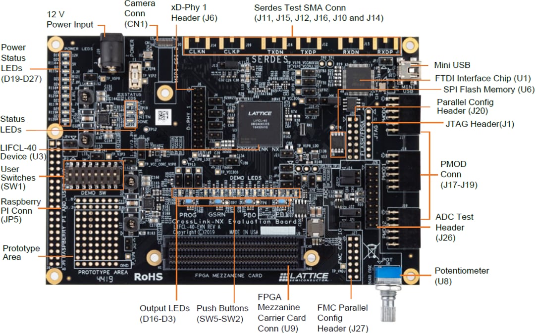 Lattice Semiconductor CrossLink-NX™ Evaluierungsboard