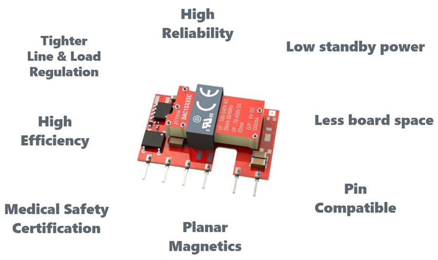 Tabelle - Murata Power Solutions BAC1 Isolierte 1-W-AC/DC-Wandler
