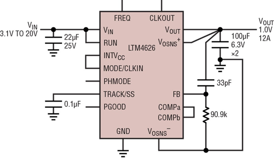 Analog Devices Inc. LTM4626 und LTM4638 µModule-Regler