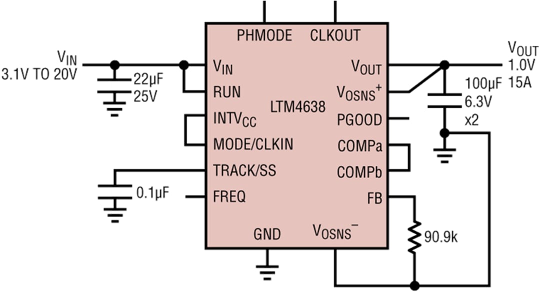 Analog Devices Inc. LTM4626 und LTM4638 µModule-Regler