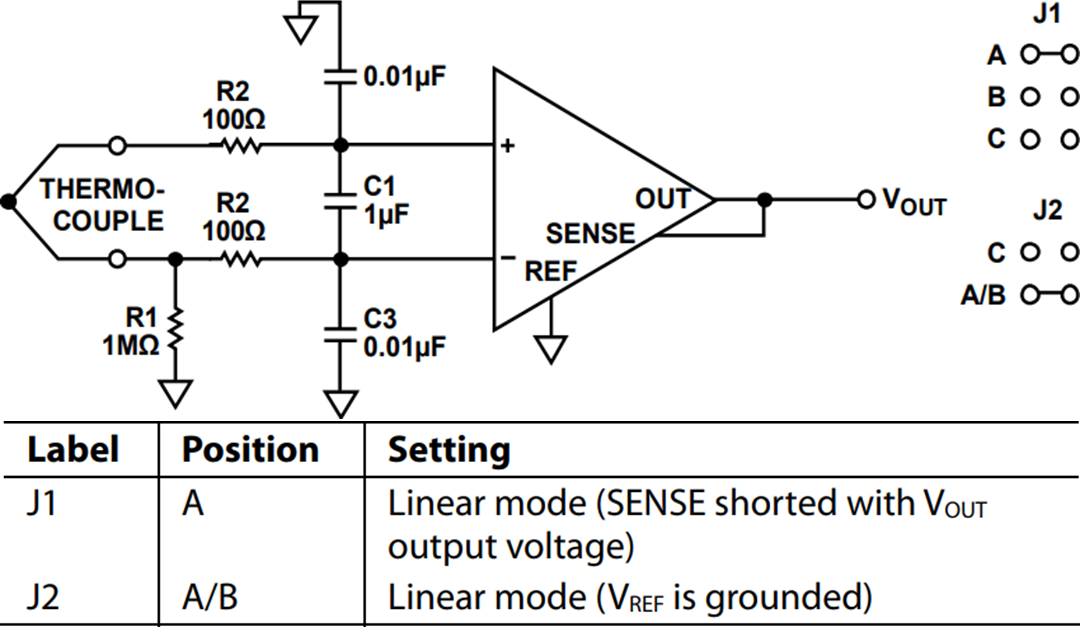 Schaltplan - Analog Devices Inc. AD849x-EVALZ Evaluierungsboards