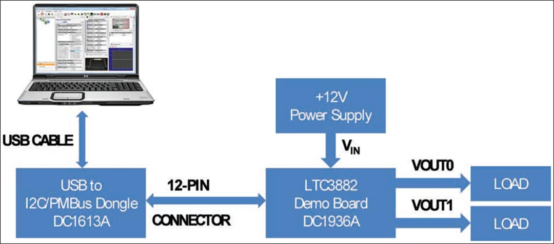Analog Devices Inc. DC1936A Demonstrations-Leiterplatte