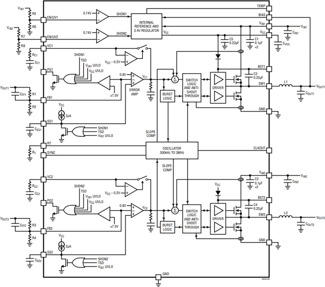 Blockdiagramm - Analog Devices Inc. LT8650S Synchroner Abwärts-Silent-Switcher 2