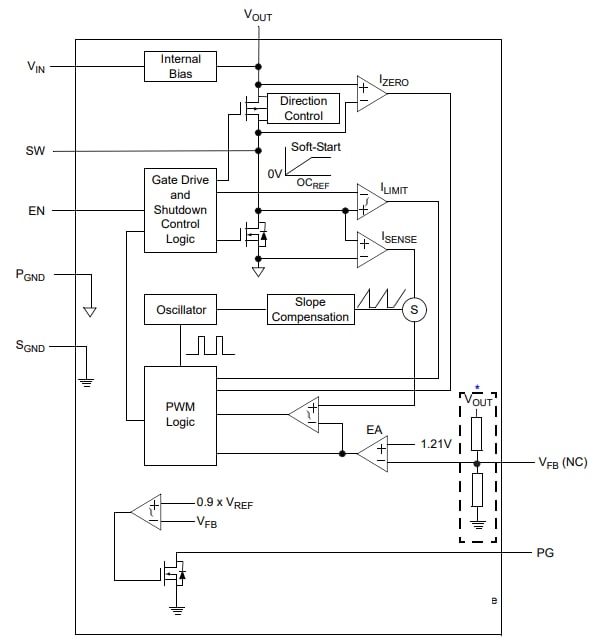 Microchip Technology MCP1642 Schaltspannungsregler