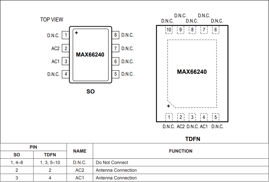 Technische Zeichnung - Analog Devices / Maxim Integrated MAX66240 DeepCover® Secure-Authentifikator