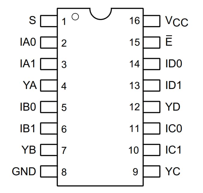 Diodes Incorporated PI5C3257 Multiplexer-/Demultiplexer-Schalter