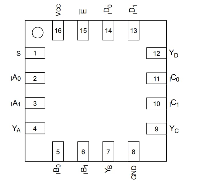 Diodes Incorporated PI5C3257 Multiplexer-/Demultiplexer-Schalter