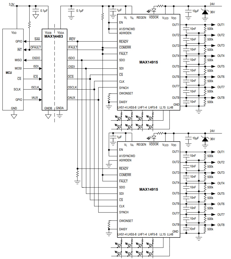 Applikations-Schaltungsdiagramm - Analog Devices / Maxim Integrated MAX14915 Oktaler High-Side-Schalter mit Diagnosefunktionen