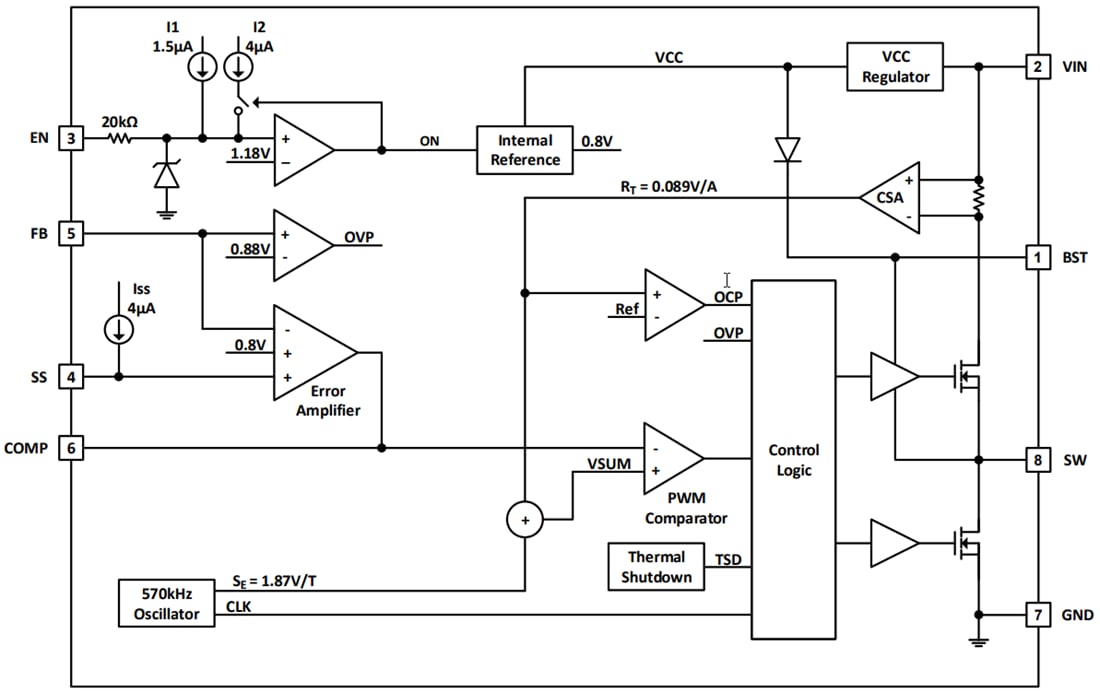 Blockdiagramm - Diodes Incorporated AP64351Q Synchroner Abwärtswandler