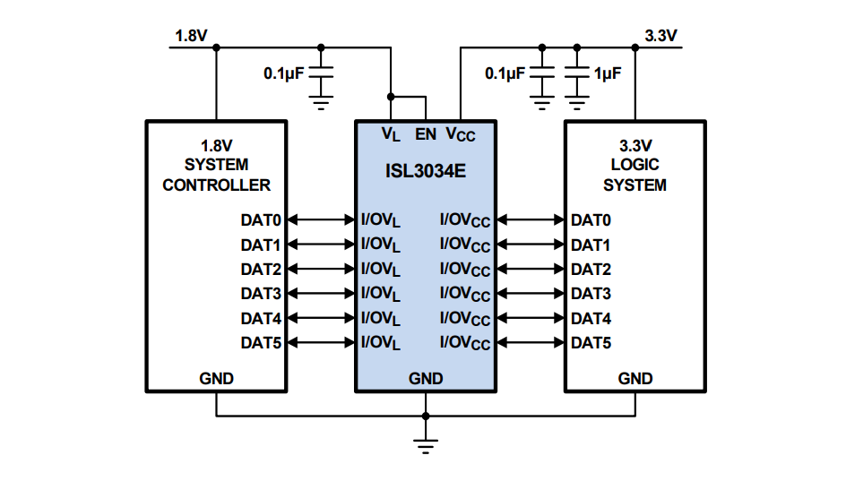 Applikations-Schaltungsdiagramm - Renesas Electronics ISL3034E Logikpegelumsetzer