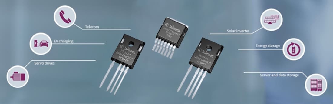 Tabelle - Infineon Technologies CoolSiC™-MOSFETs