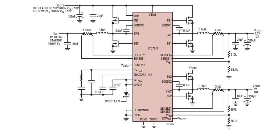 Analog Devices Inc. LTC7817 Buck/Buck/Boost Controller mit Dreifach-Ausgang
