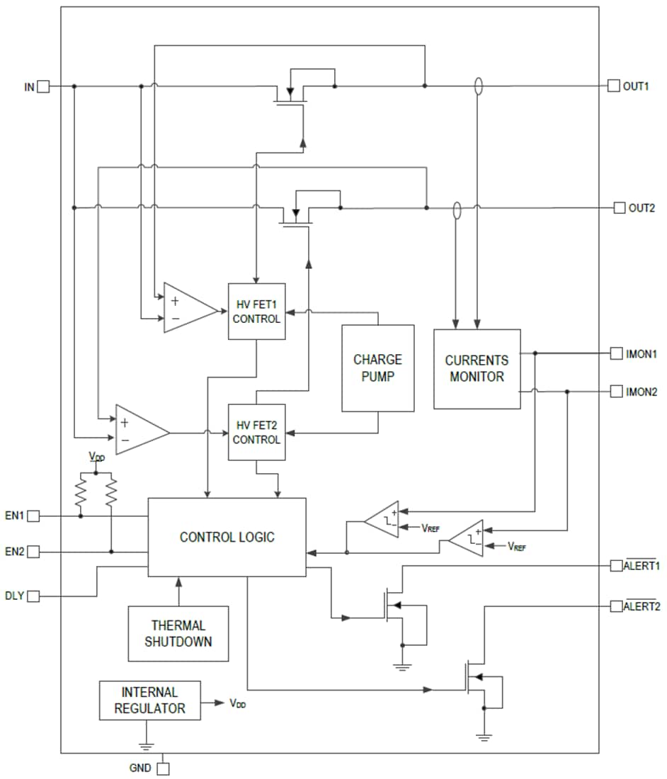 Blockdiagramm - Analog Devices Inc. MAX15162/MAX15162A Leistungsschalter-ICs