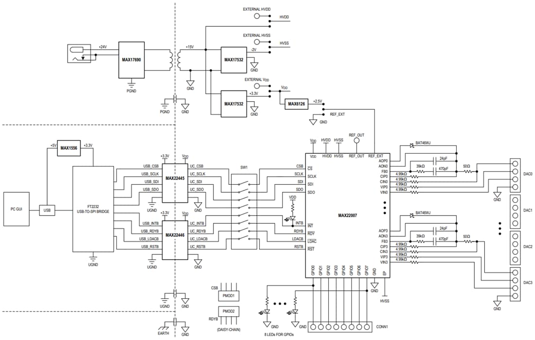 Blockdiagramm - Analog Devices Inc. MAX22007EVKIT Evaluierungskit