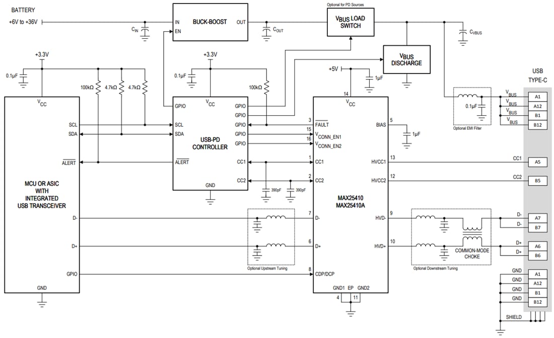 Applikations-Schaltungsdiagramm - Analog Devices Inc. MAX25410 USB-PD-Anschlussschutzvorrichtung