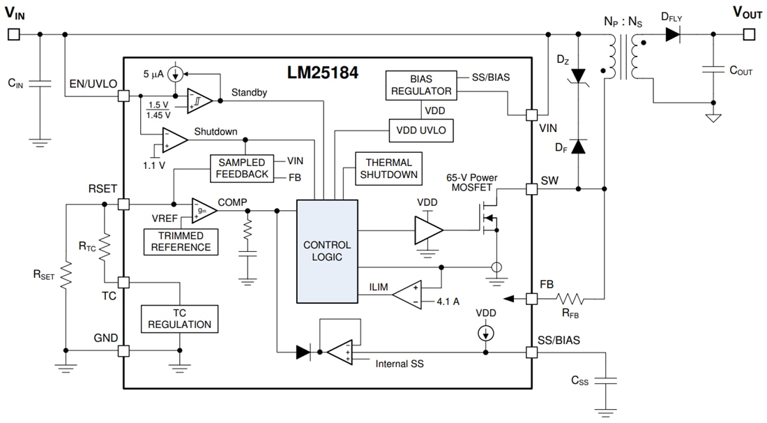 Blockdiagramm - Texas Instruments LM25184/LM25184-Q1 PSR-DC/DC-Sperrwandler