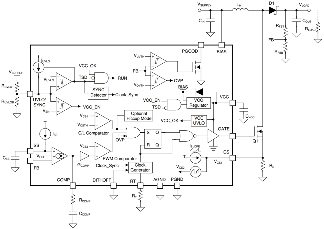 Blockdiagramm - Texas Instruments LM5156xH/LM5156xH-Q1 Controller