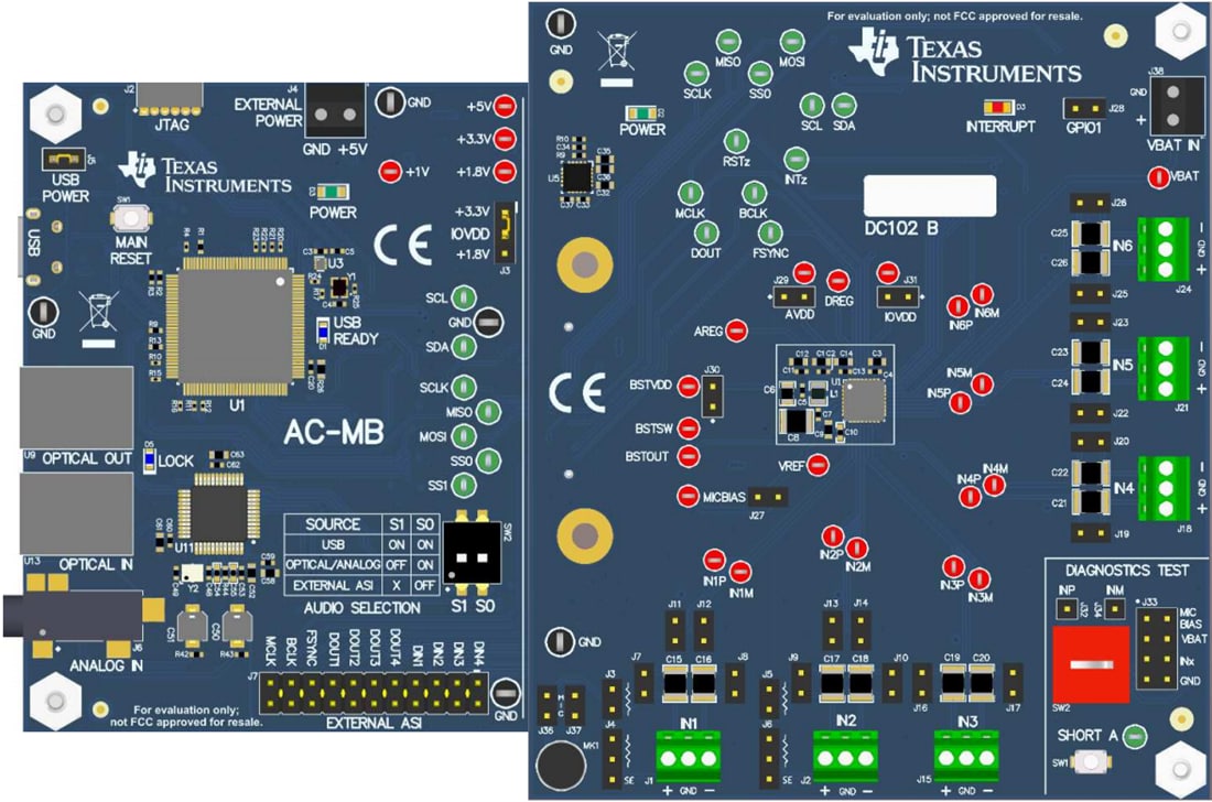 Technische Zeichnung - Texas Instruments PCM6xx0Q1EVM-PDK ADC-Evaluierungsmodule (EVMs)