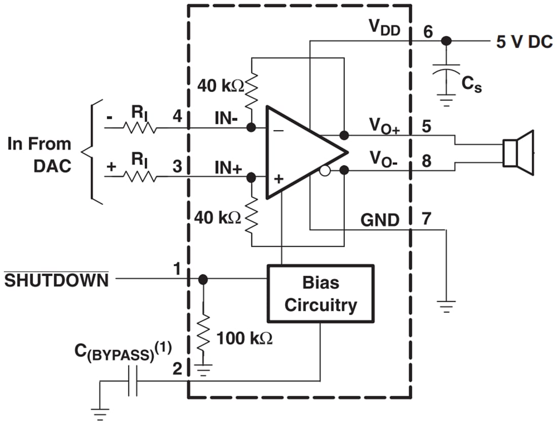 Blockdiagramm - Texas Instruments TPA6211x1/TPA6211x1-Q1 Klasse-AB Audioverstärker
