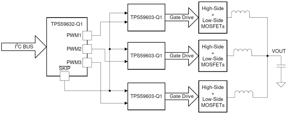 Applikations-Schaltungsdiagramm - Texas Instruments TPS59632-Q1 Treiberloser Abwärtsregler