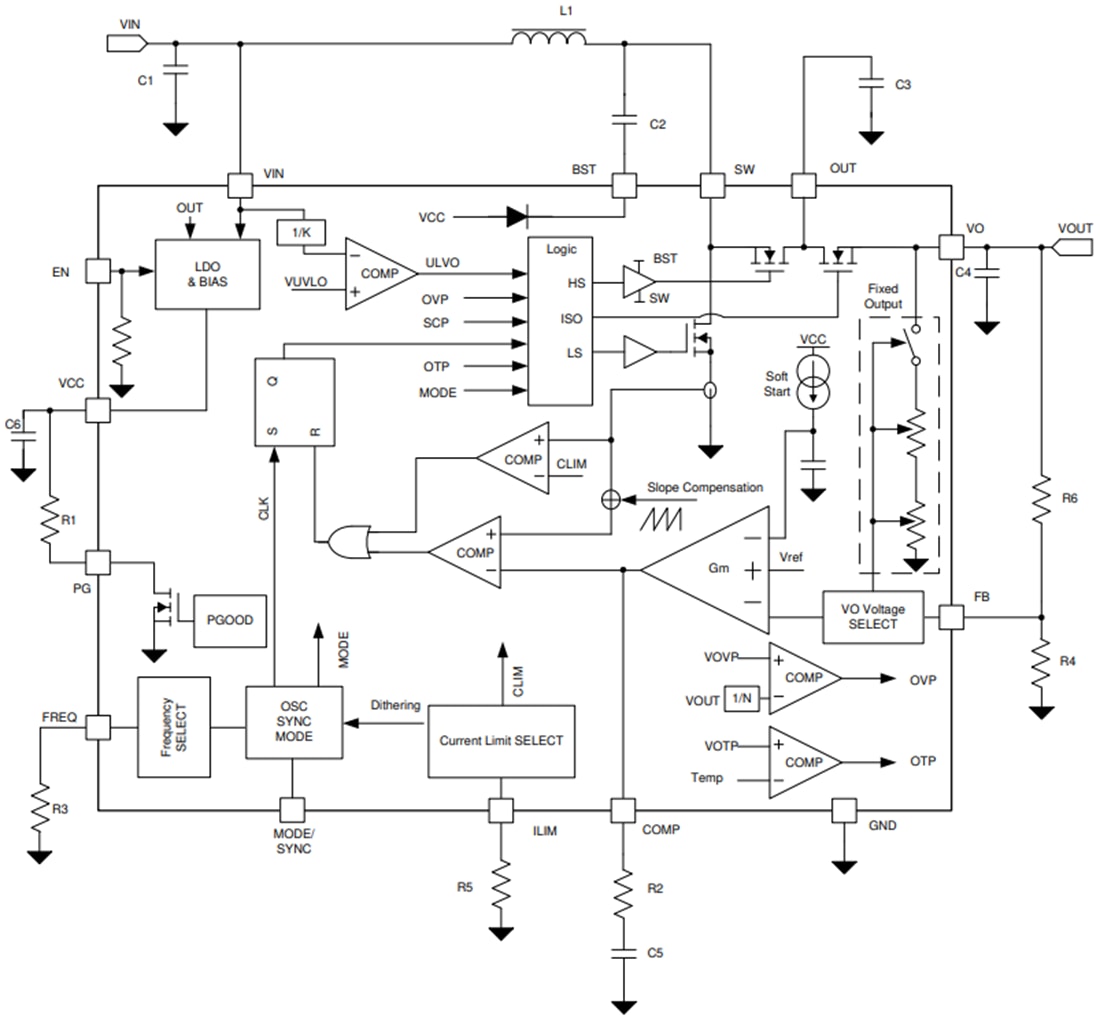 Blockdiagramm - Texas Instruments TPS61378-Q1 Synchroner Aufwärtswandler