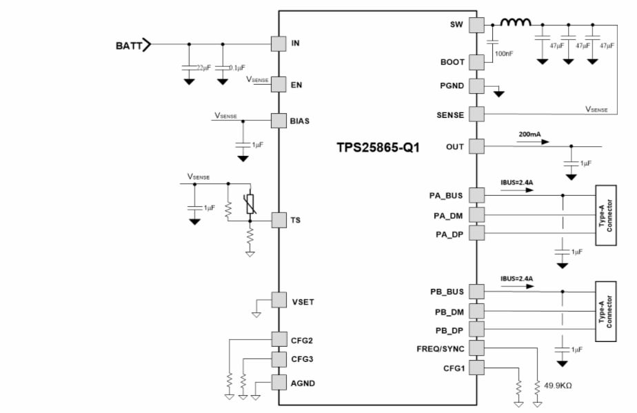 Applikations-Schaltungsdiagramm - Texas Instruments TPS2586x-Q1 USB-Typ-A-Ladeanschluss-Controller
