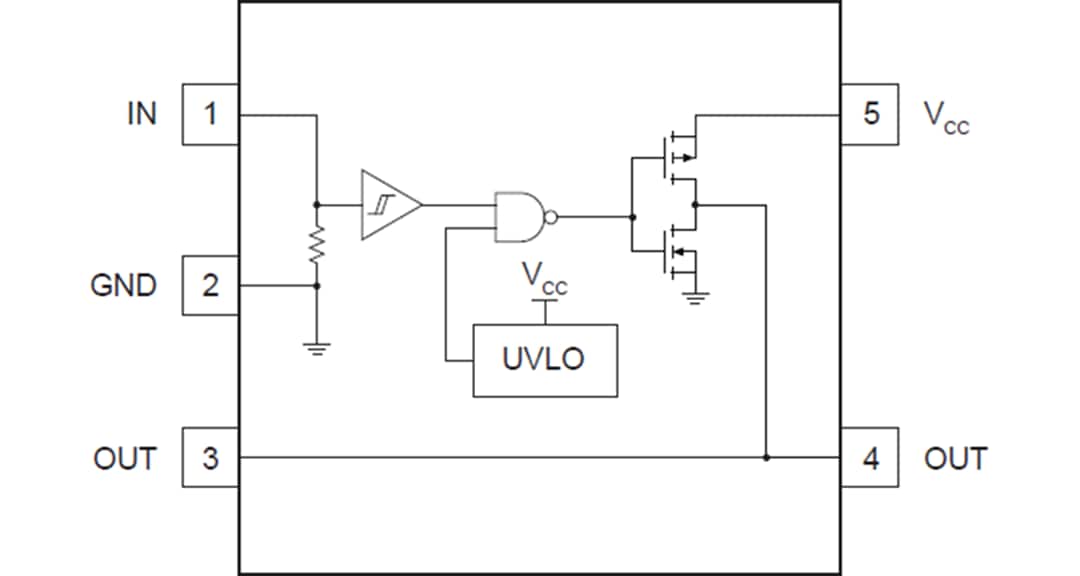 Blockdiagramm - IXYS IX4310T Low-Side-MOSFET-Gate-Treiber