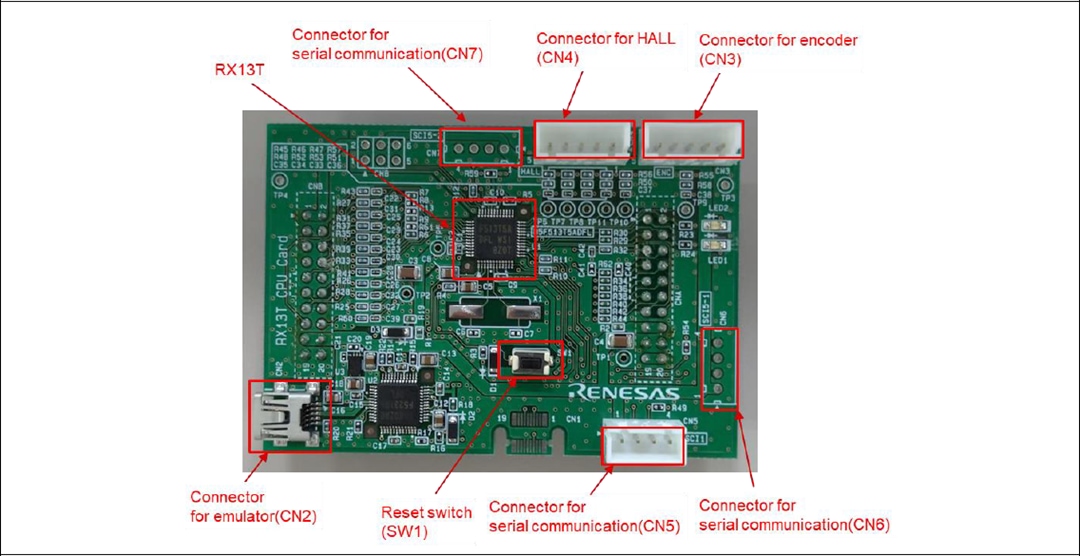 Renesas Electronics RX13T CPU-Karte