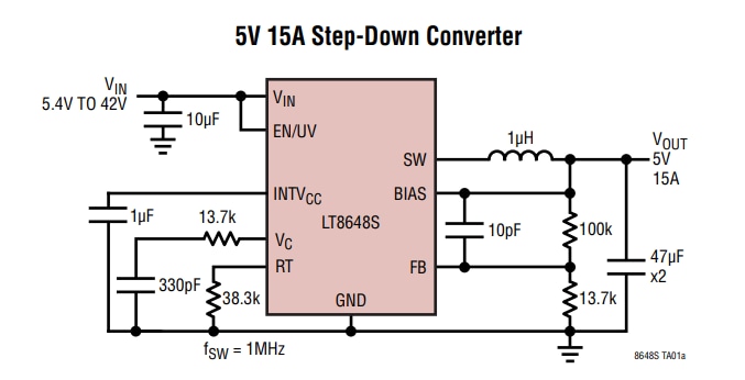 Analog Devices Inc. LT8648S Silent Switcher®2 Regler