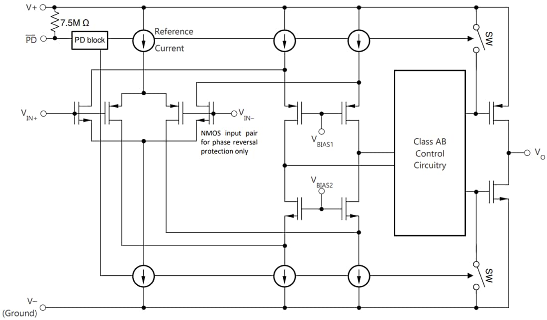 Blockdiagramm - Texas Instruments OPAx607/OPAx607-Q1 CMOS-Operationsverstärker