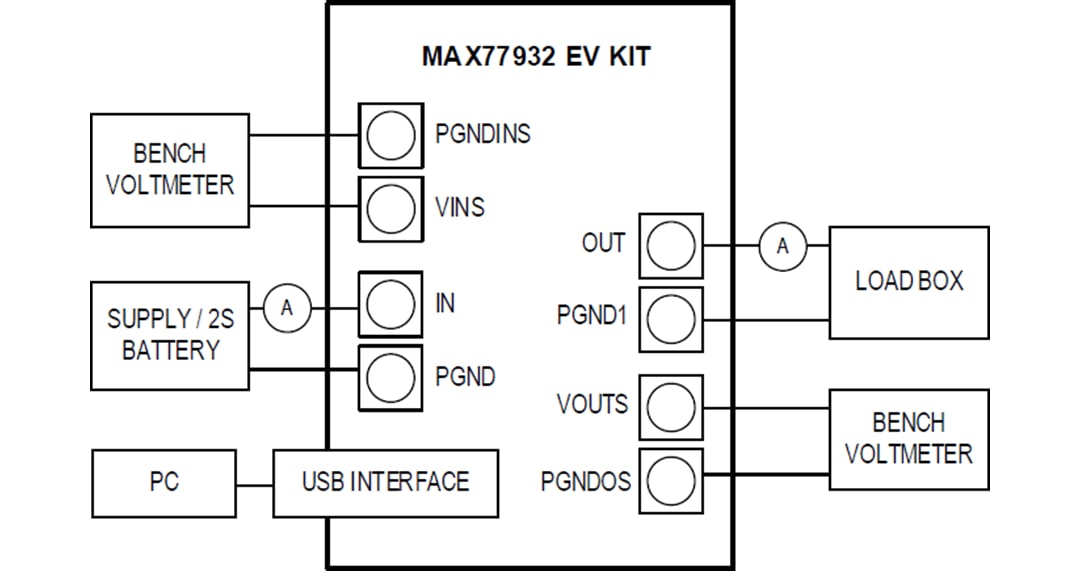 Analog Devices Inc. MAX77932EVKIT Evaluierungskit