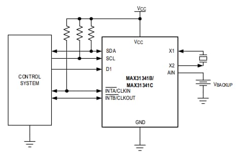 Applikations-Schaltungsdiagramm - Analog Devices Inc. MAX31341C Zeitgeber