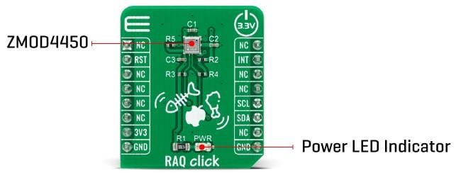 Block Diagram - Mikroe RAQ Click