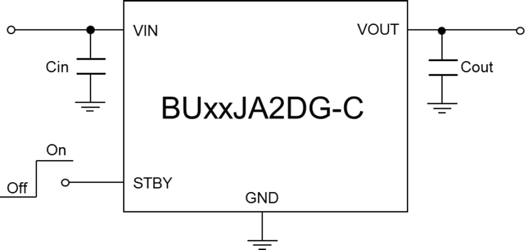 Applikations-Schaltungsdiagramm - ROHM Semiconductor BUxxJA2DG-C Automotive-CMOS-LDO-Regler