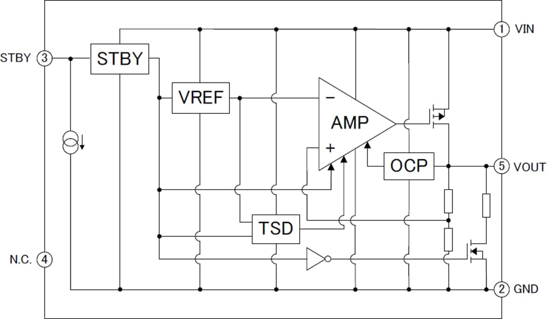 Blockdiagramm - ROHM Semiconductor BUxxJA2DG-C Automotive-CMOS-LDO-Regler