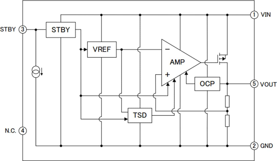 Blockdiagramm - ROHM Semiconductor BUxxJA2VG-C Automotive-CMOS-LDO-Regler