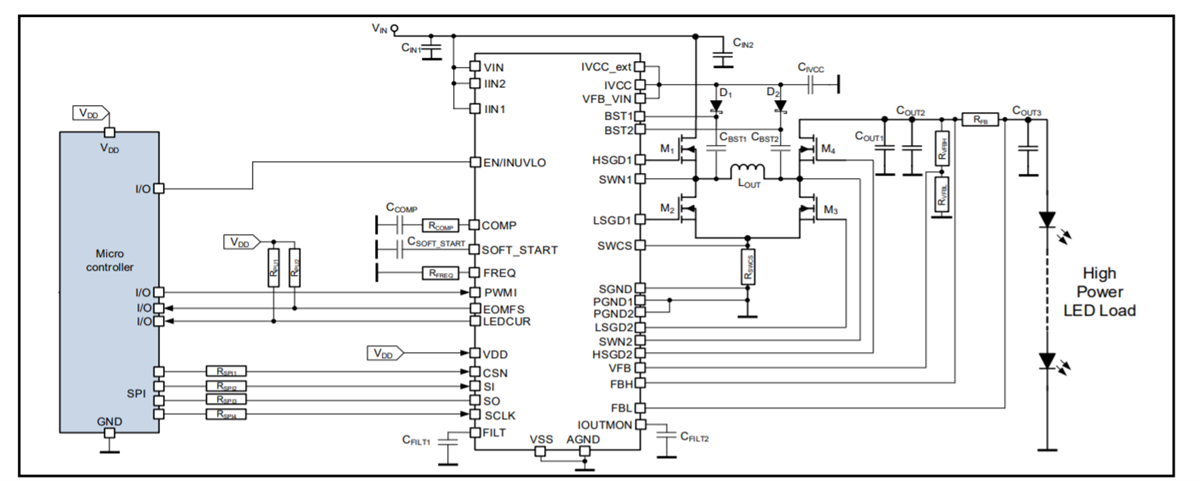 Applikations-Schaltungsdiagramm - Infineon Technologies TLD5542-1 H-Brücken-DC/DC-Schaltregler