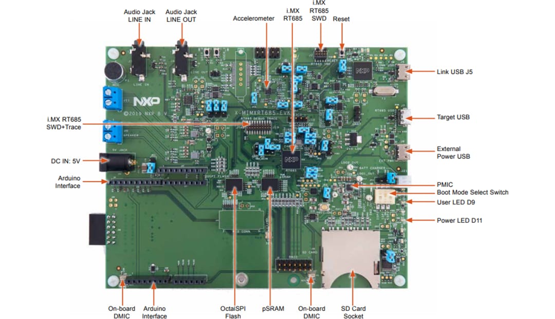 NXP Semiconductors i.MX RT600 Evaluierungskit (MIMXRT685-EVK)