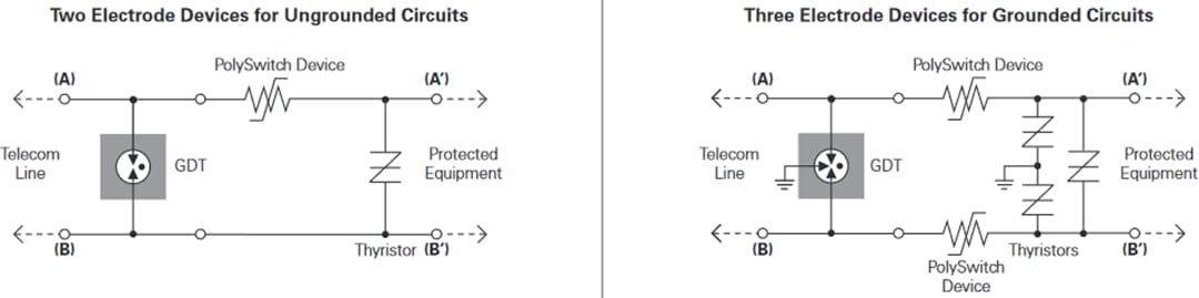 Applikations-Schaltungsdiagramm - Littelfuse Gasentladungsröhren