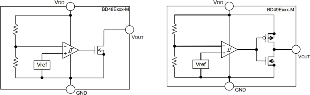 Blockdiagramm - ROHM Semiconductor BD48 und BD49 Automotive-Spannungsdetektor-ICs