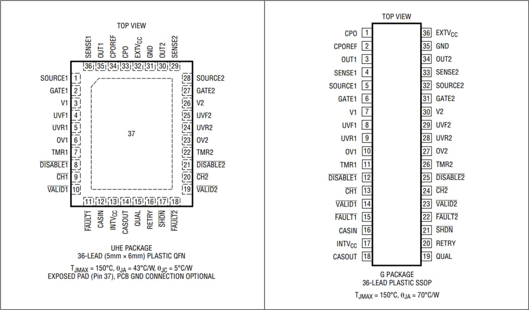 Technische Zeichnung - Analog Devices Inc. LTC4421 Priorisierter PowerPath™-Regler