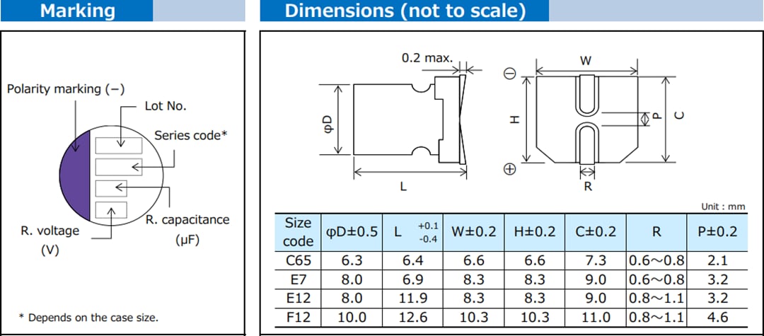Technische Zeichnung - Panasonic Electronic Components OS-CON™ SVT-Polymer-Aluminium-Festkondensatoren
