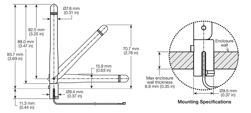 Technische Zeichnung - TE Connectivity / Linx Technologies LPW ISM/WLAN/WiFi-Dipolantenne zur Panelmontage