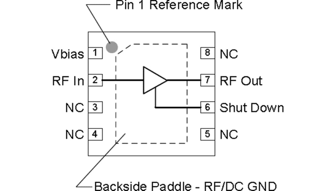 Blockdiagramm - Qorvo QPL9547 Extrem rauscharmer LNA mit 0,1 GHz bis 6,0 GHz