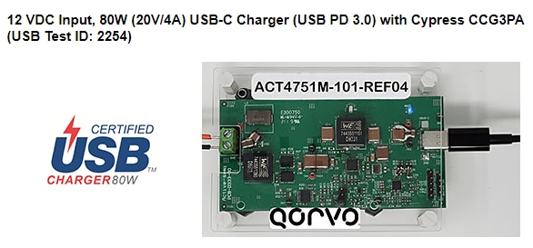 Applikations-Schaltungsdiagramm - Qorvo ACT4751M USB-Schnelllade-Leistungs-IC
