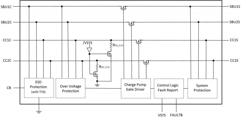 Blockdiagramm - Diodes Incorporated DPO2036 Datenleitungs-Überspannungsschutzschalter
