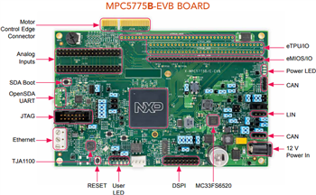 Infografik - NXP Semiconductors MPC5775B-EVB und MPC5775E-EVB Development Boards