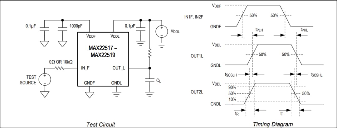 Applikations-Schaltungsdiagramm - Analog Devices Inc. MAX22518 Zweikanal-Digitalisolator
